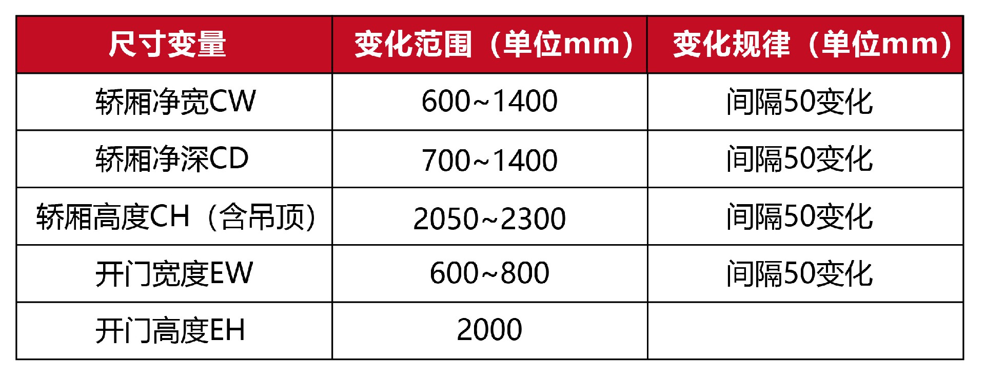 尺寸数据-02.jpg